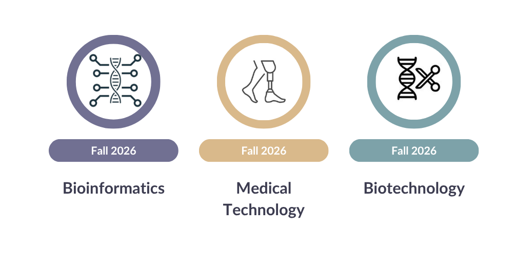 Medical Technology